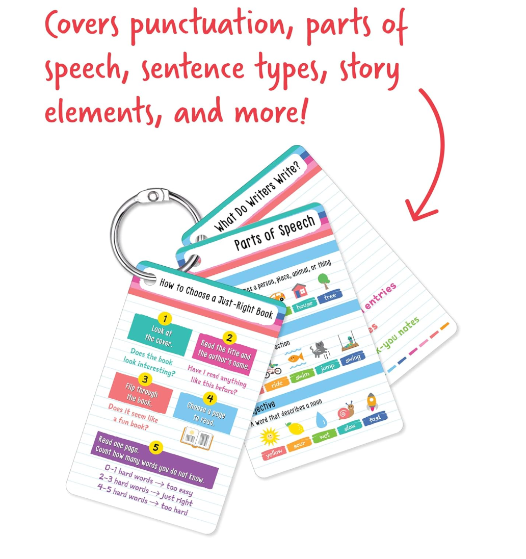 Lesson Reference Card Examples Be Clever Wherever Reading & Writing Reference Card Set